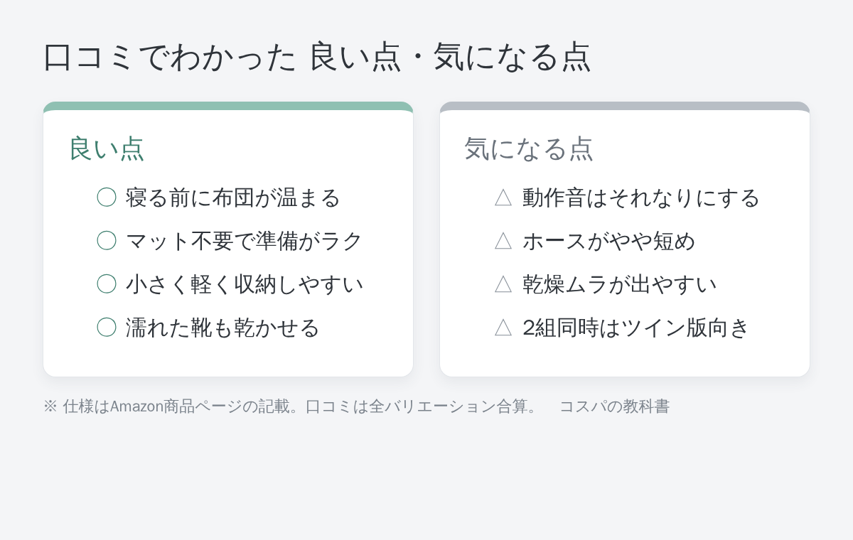 カラリエ FK-EC2の口コミまとめ図