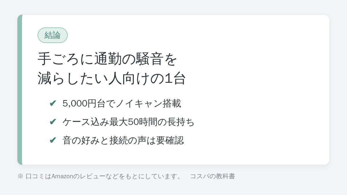 Soundcore P31iの結論