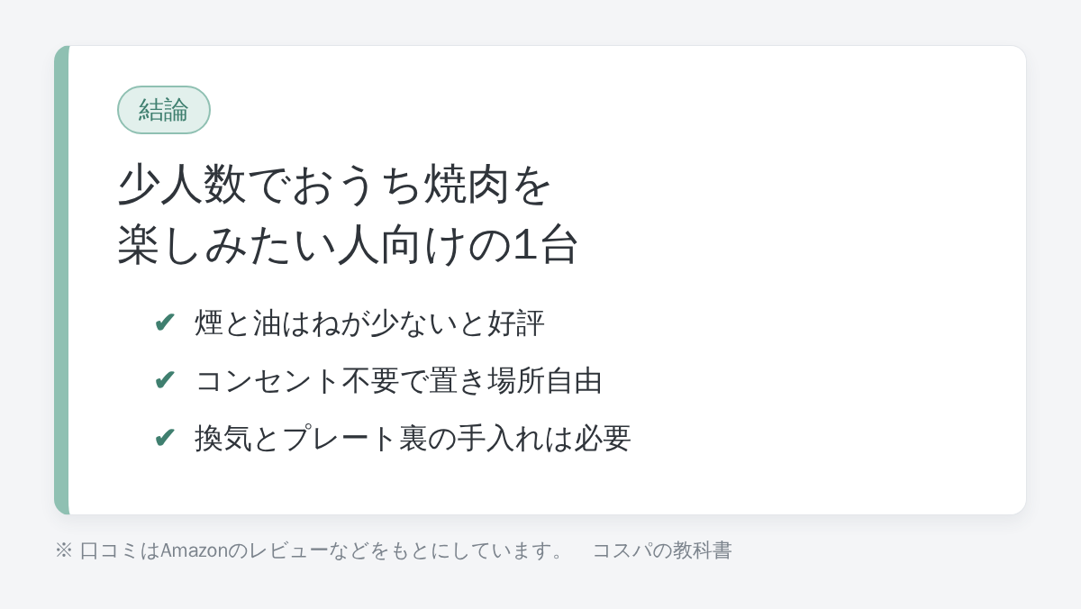 やきまるスリムの結論