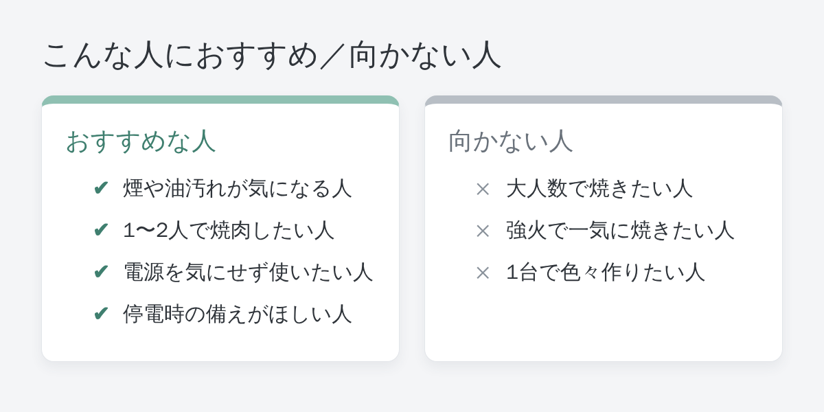 やきまるスリムがおすすめな人・向かない人