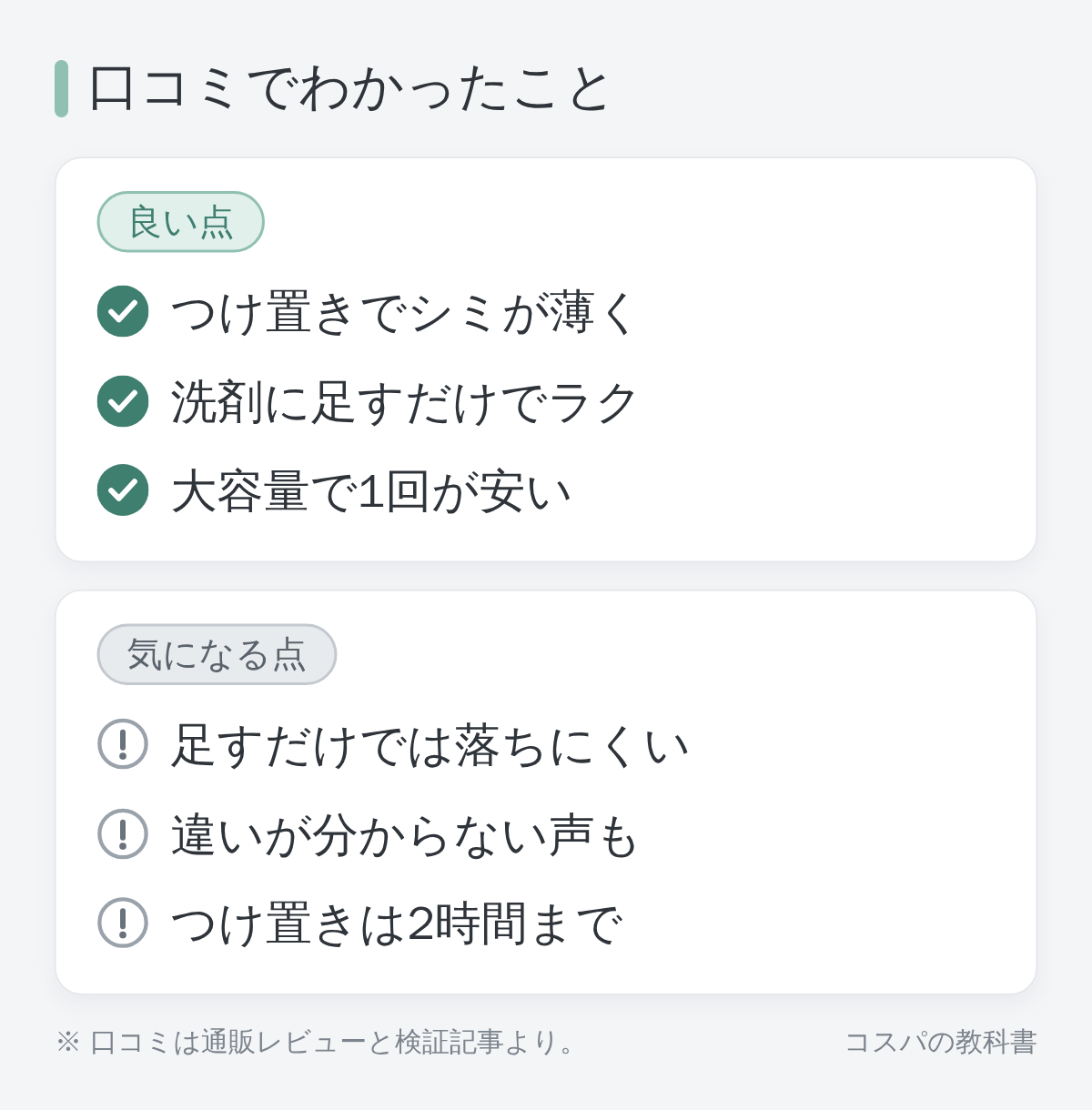 ワイドハイター EXパワー 詰替2400mlの口コミまとめ図
